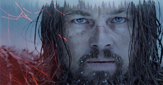 The Best 250 Movies of 2015 (Rate Your Music Charts)