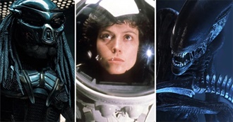 Alien &amp; Predator - Chronological Viewing