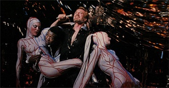 Joachim Trier&#39;s Favourite Films