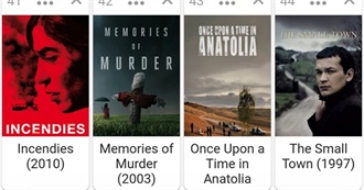 Dalgaları Aşmak (Breaking the Waves - European Cinema)