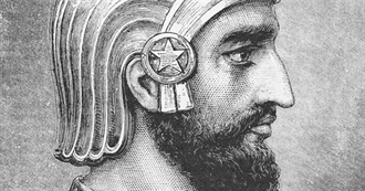 Top 50 Greatest Leaders of All Time