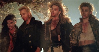 Vinny&#39;s Favorite Movies - Part 4 (1980s)