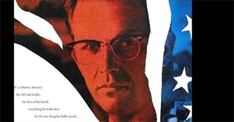 Films Based on a True Story