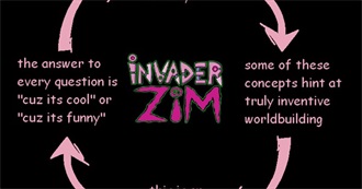 Countdown to Halloween