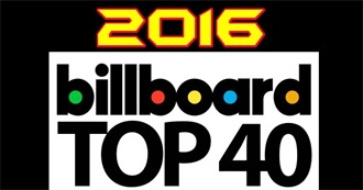 Billboard Charts Top 40 - 2016