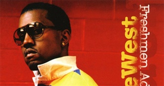 Ryan&#39;s Random Movie List