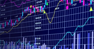 Stock Markets in Movies