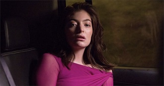 Spotify Wrapped Artists 2016-2017