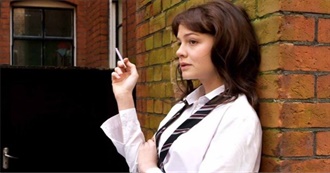 The Cinemaholic&#39;s 11 Best Coming-Of-Age Films Ever Made