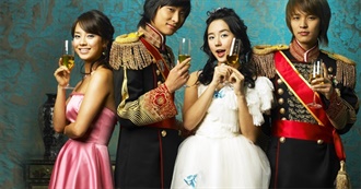 K-Dramas 2006