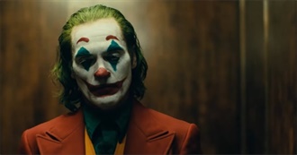 Highest Grossing R-Rated Movies (January 2020)