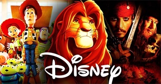 BHP&#39;s Disney Films