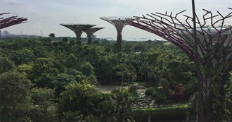 Geographic Places Beginning With &quot;M&quot;