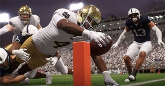 CFB Elimination List