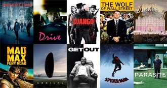 Rate Your Music: 25 Most Well Known Movies of Every 2010s Year (Compilation List)