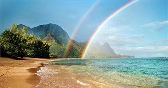 Best Places in the World to Catch a Rainbow