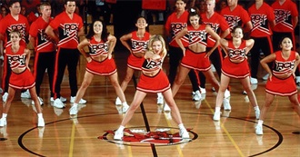 &#39;B&#39; Movies Bree Has Seen