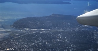 Countries Visited for at Least 8 Hours