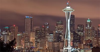 Cities to See Before You Die