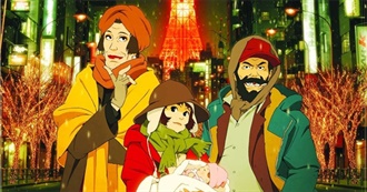 December 2021 Watches Ranked