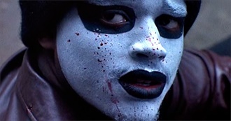 Aki&#39;s Most Underrated Films Seen