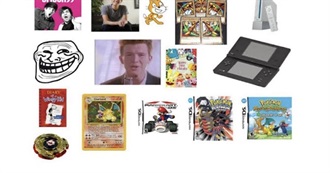 The Ultimate Gen Z Nostalgia Iceberg: V2