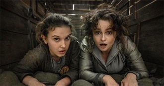 The Best Movies for Mystery Enthusiasts