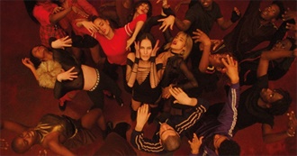 What Tcr023 Watched in November 2019