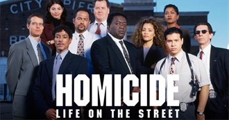 Homicide: Life on the Street Episode Guide