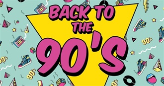 BuzzFeed&#39;s List of Iconic Late 90s Songs