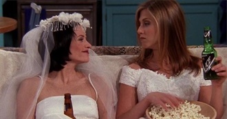 Tuana&#39;s Watched TV Shows List