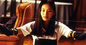 Some of the Best: 90s Horror Movies