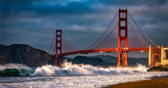 Are You Well Traveled?