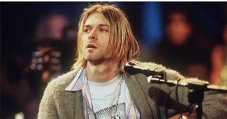 10 Celebrity Deaths...