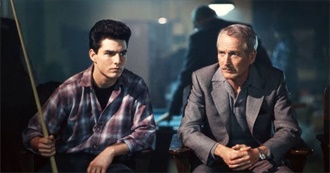 Movies That Are Really Underappreciated