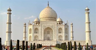 Places I Have Visited