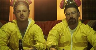 Best TV Shows of 2013