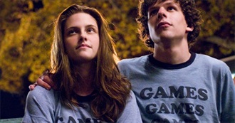 Favourite Comedy and Indie Films