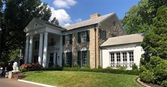 Countries Visited at Least 4 Times