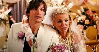 Movies Brianna Has Seen by the Year: 2008