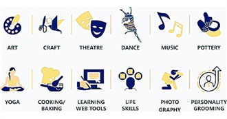 All the Extracurricular Activities Mariana Had