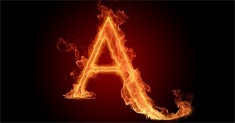 Top Anime (Ranked) V1