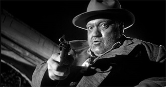 Shawn&#39;s Favourite Film-Noirs 2.0