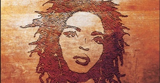 The 20 Best Debut Albums of All Time