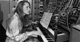 The Greatest Electronic Albums of the 1950s and 1960s