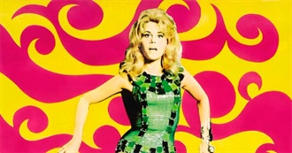 Croix Meridies Top Movies List