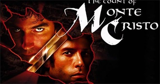 Some Sad &quot;C&quot; Books I&#39;ve Read