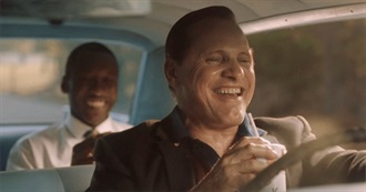 Filmographies of the 2019 Best Picture Nominees