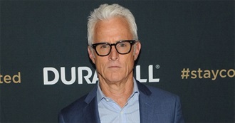 John Slattery Filmography (2018)
