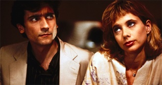 TSPDT | the 1,000 Greatest Films (By Year) 2024 Edition